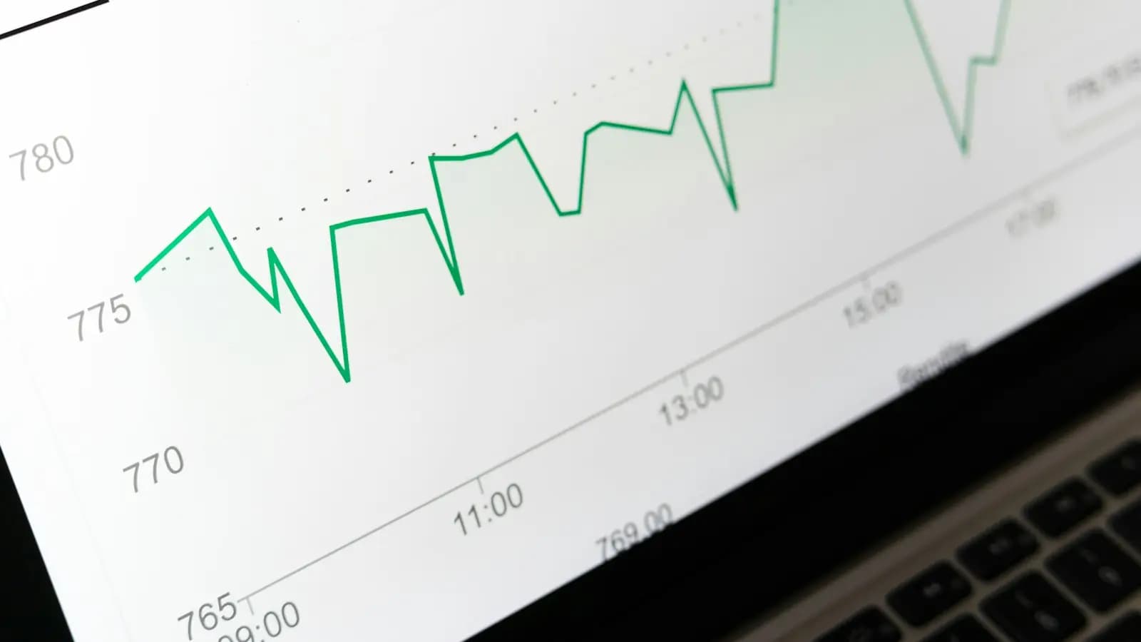 On-site SEO Development