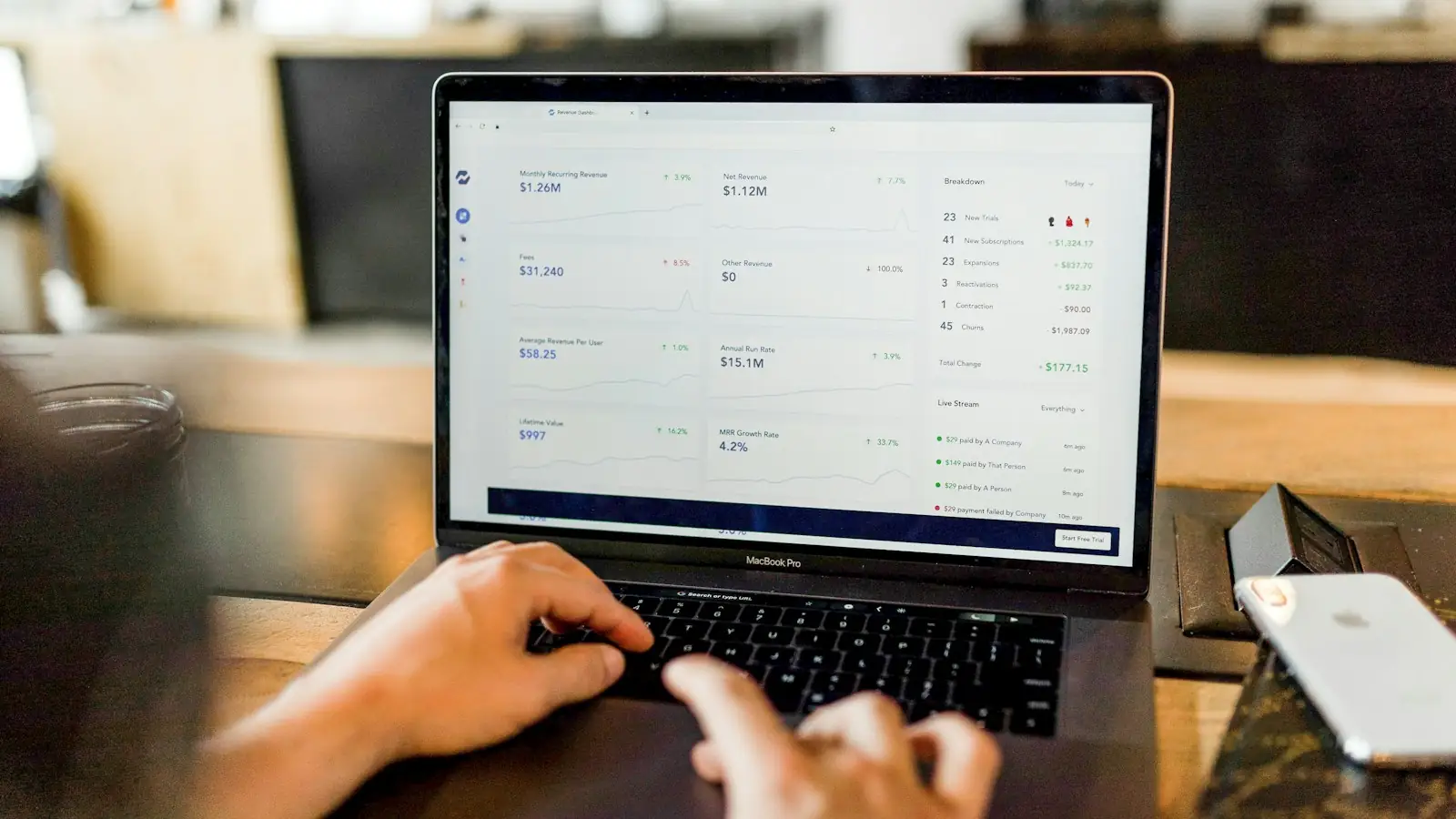 Laptop showing a SaaS analytics dashboard