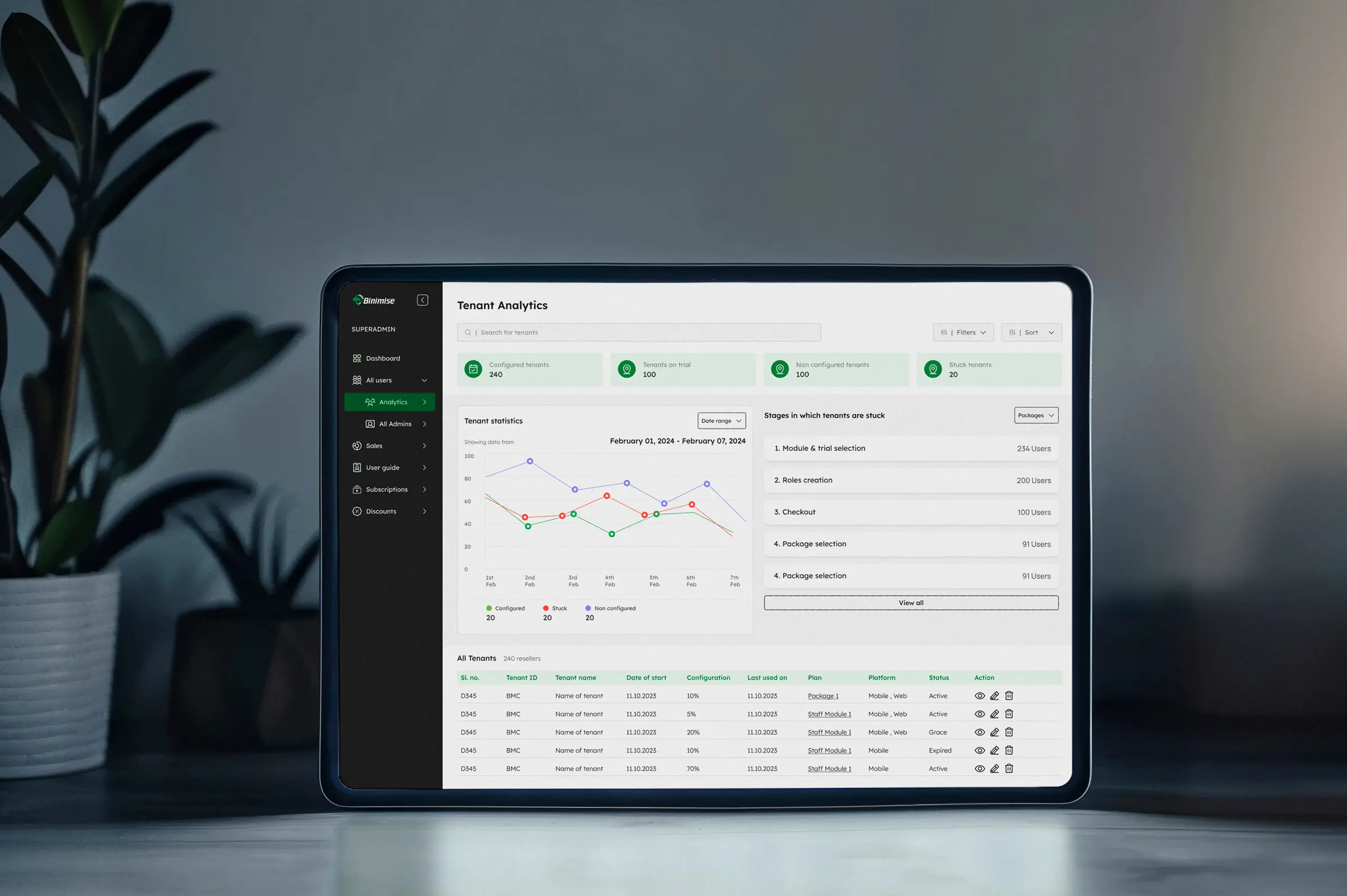 S project screenshot
